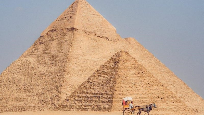 wotlk classic leveling guide 1-80